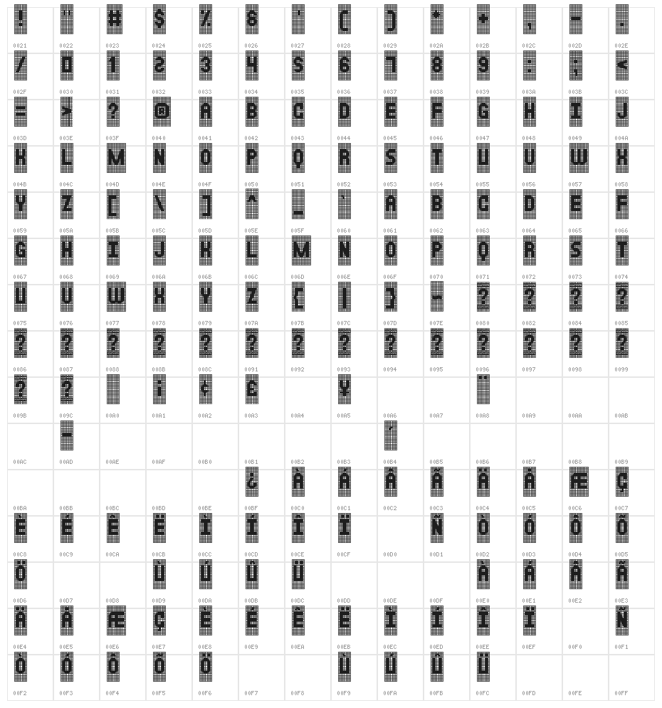 News Board St Character Map