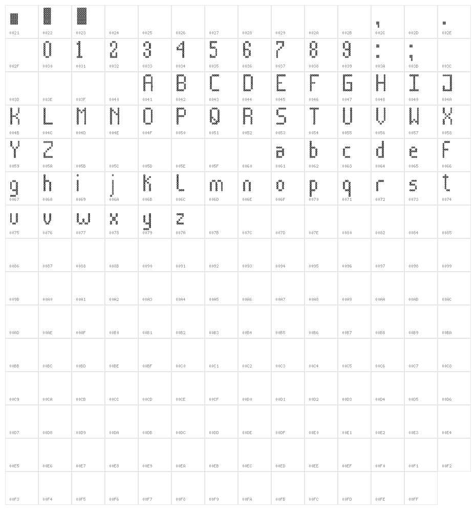 News Board Tfb Character Map