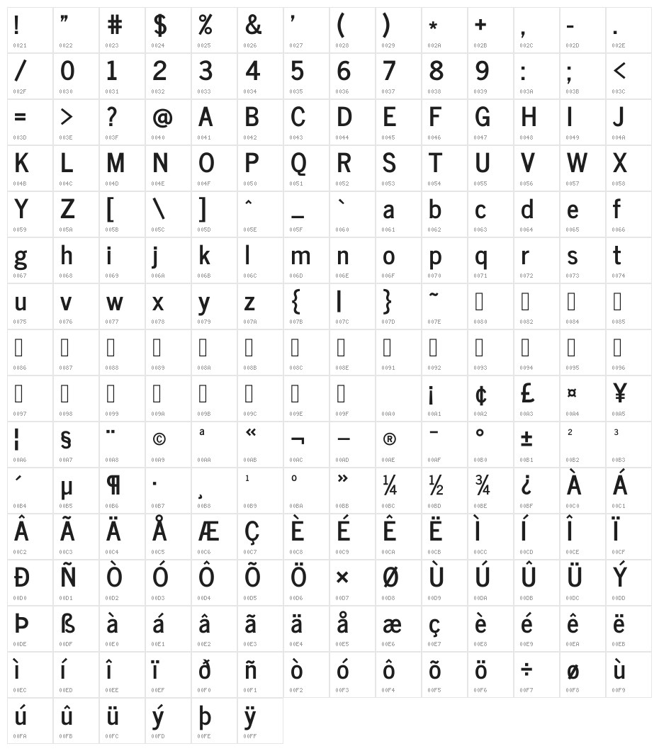 News Cycle Bold Character Map