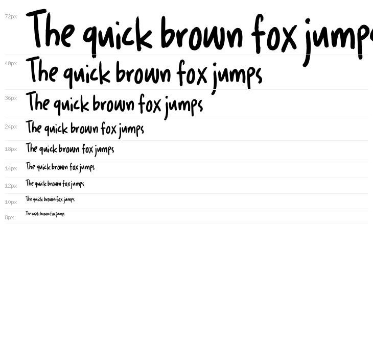 News Junkie DEMO Regular Waterfall