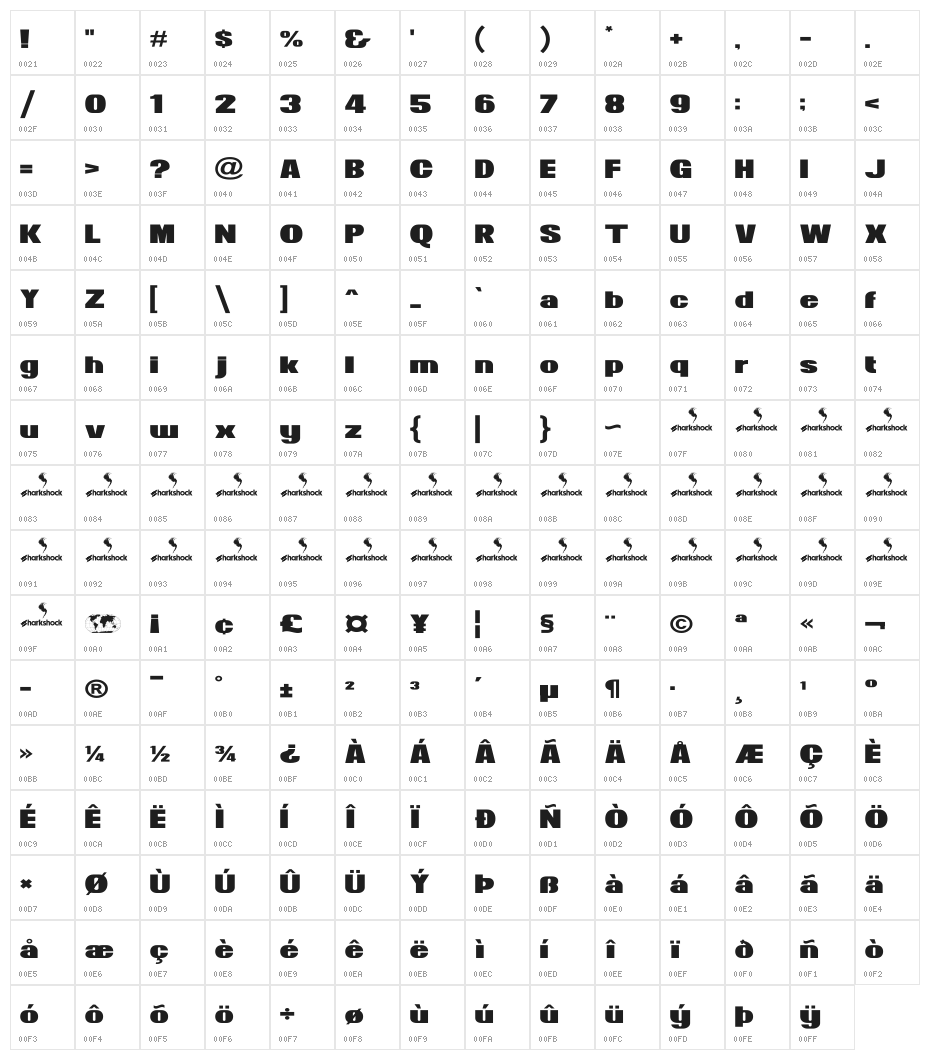 News of the World Wide Character Map