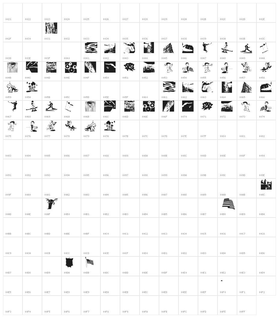 NewsFromAbsurdistan Character Map