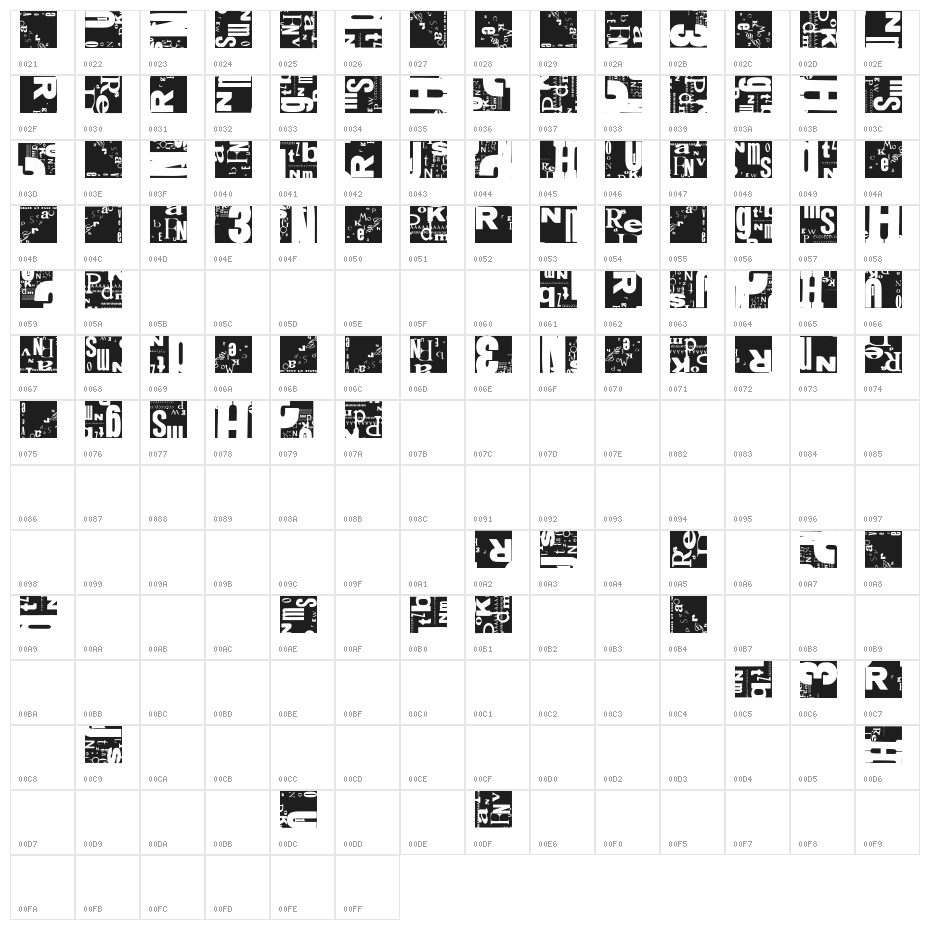 NewsRoar Character Map