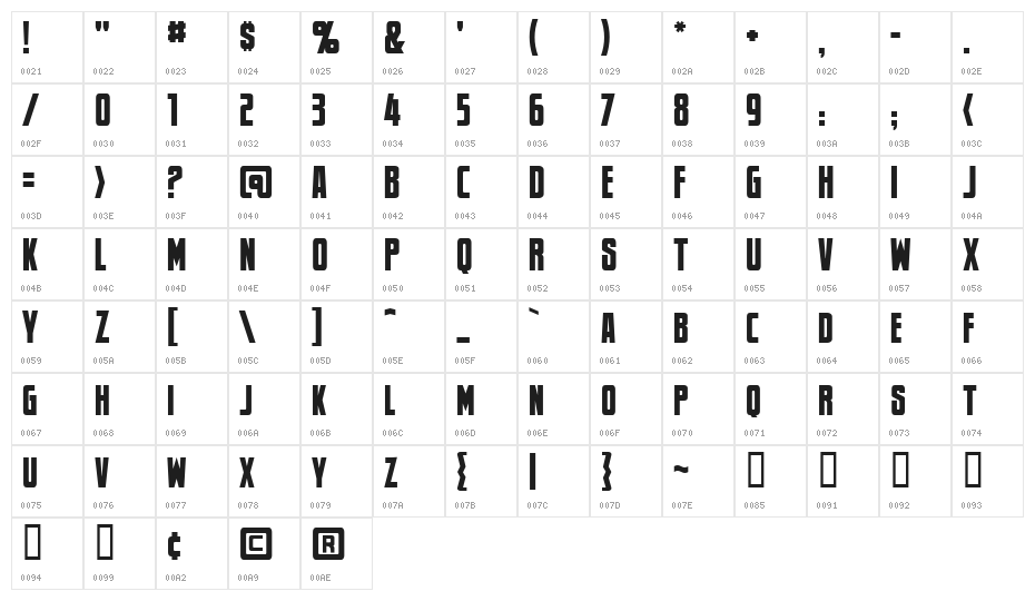 Newsflash BB Character Map
