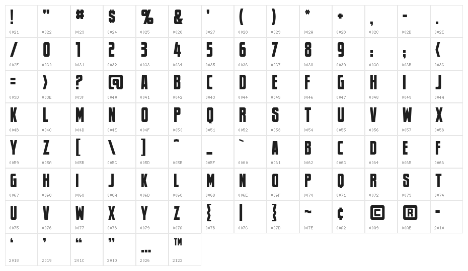 NewsflashBB Character Map