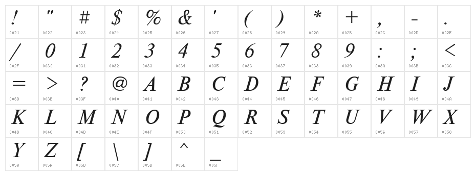 NewtonCTT Italic Character Map