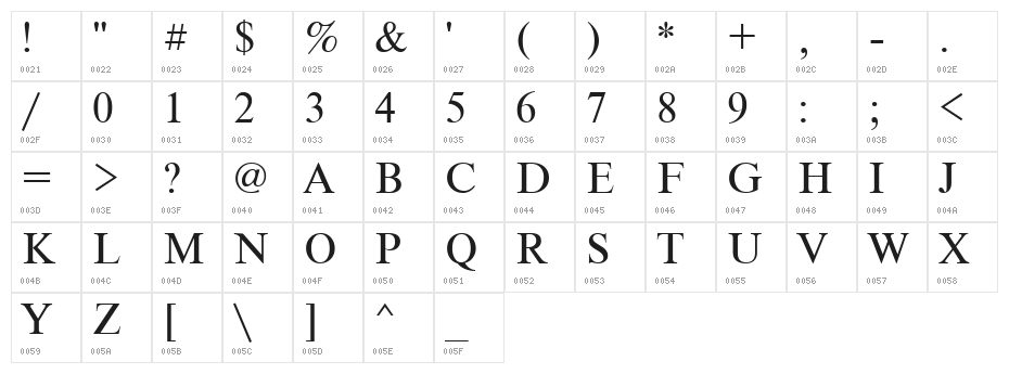 NewtonCTT Character Map