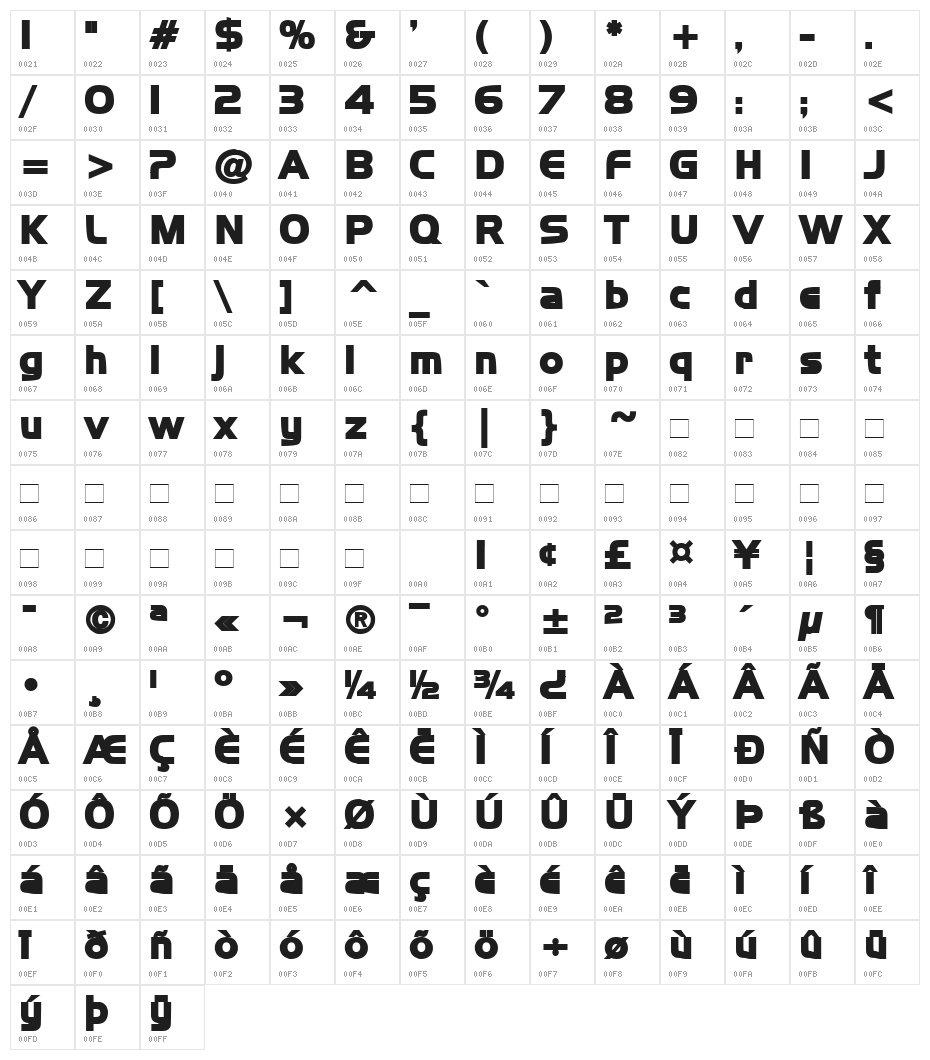 Newtown Bold Character Map