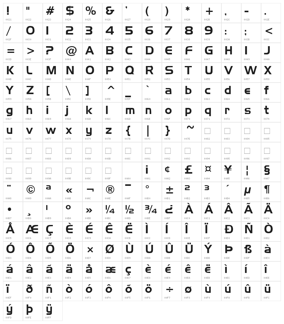 Newtown Character Map