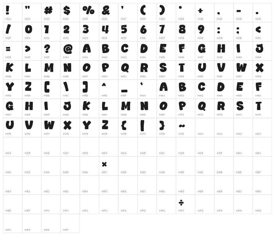 Newyear Goo Character Map