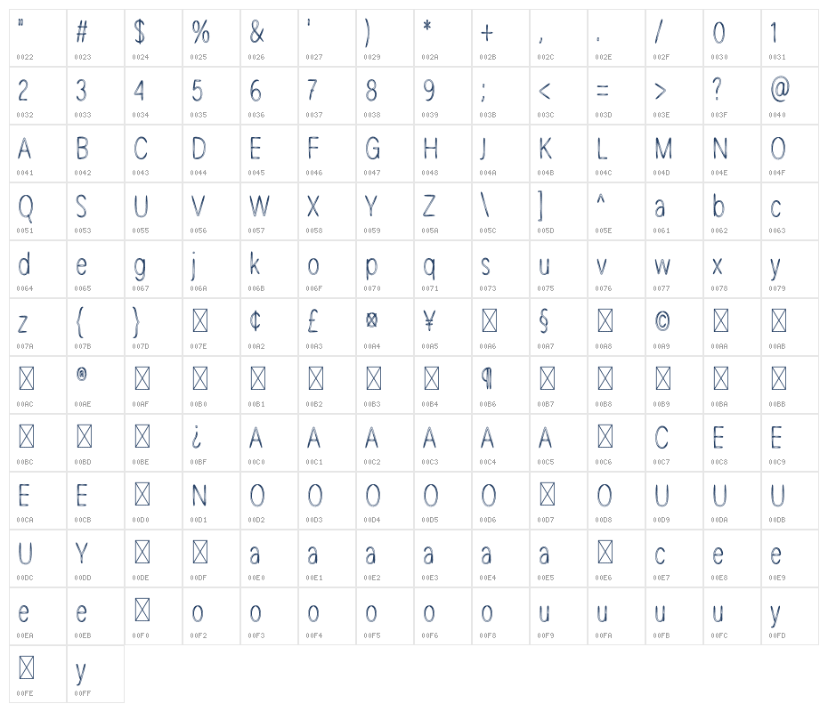 Newyear Scratches Character Map