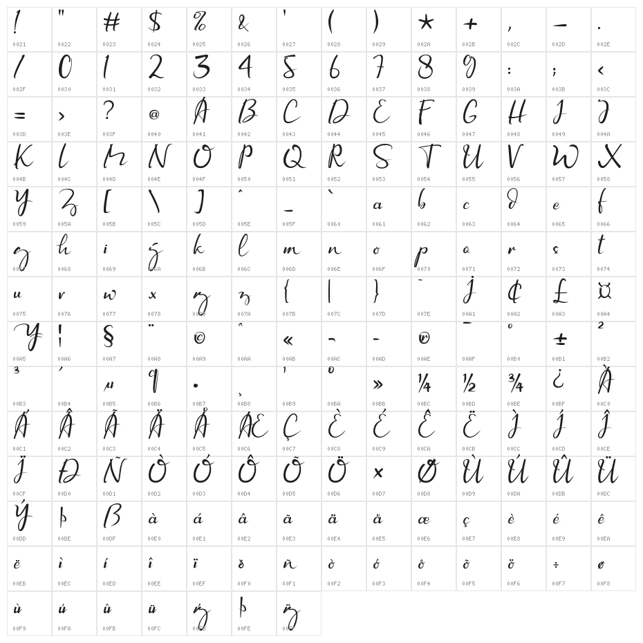 Newyorka Night Character Map