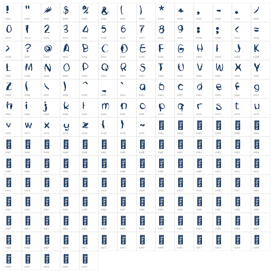 Newzoom Character Map