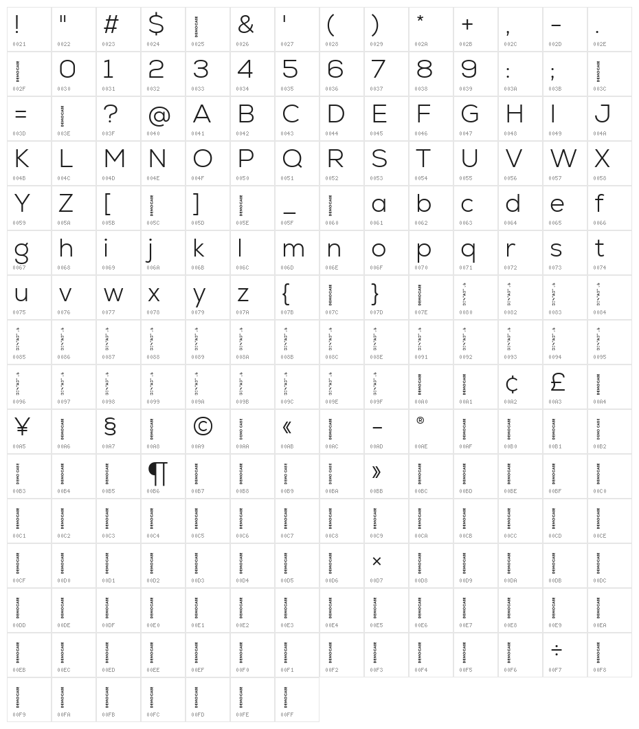 Nexa Demo Light Character Map