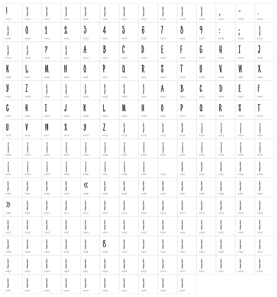 Nexa Rust Handmade-Trial Condensed Character Map