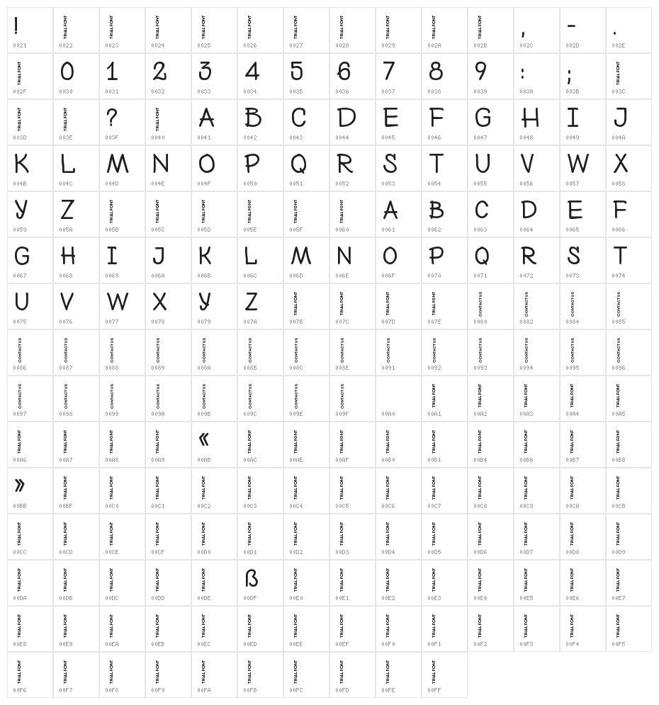 Nexa Rust Handmade-Trial Extended Character Map