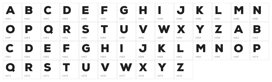 Nexa Rust Sans Black Character Map
