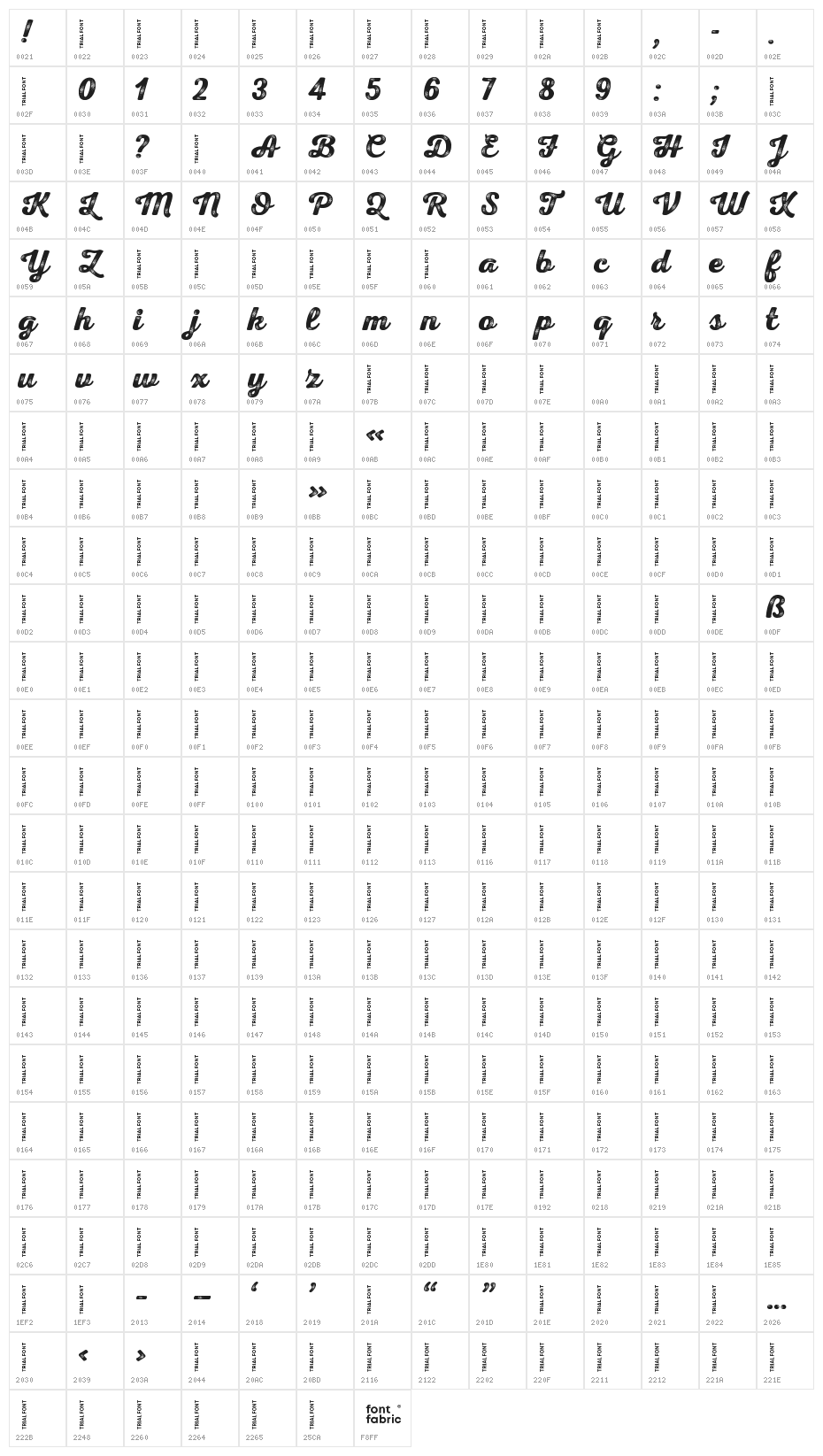 Nexa Rust Script B-Trial 3 Character Map