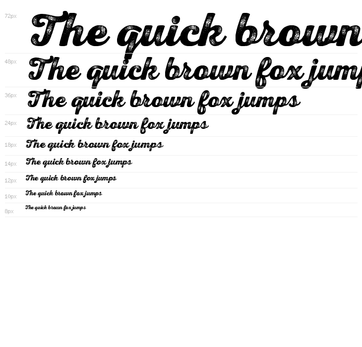 Nexa Rust Script B-Trial 3 Waterfall