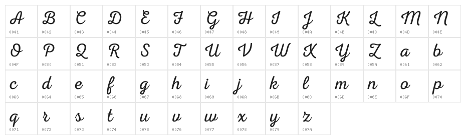 Nexa Rust Script L 0 Character Map