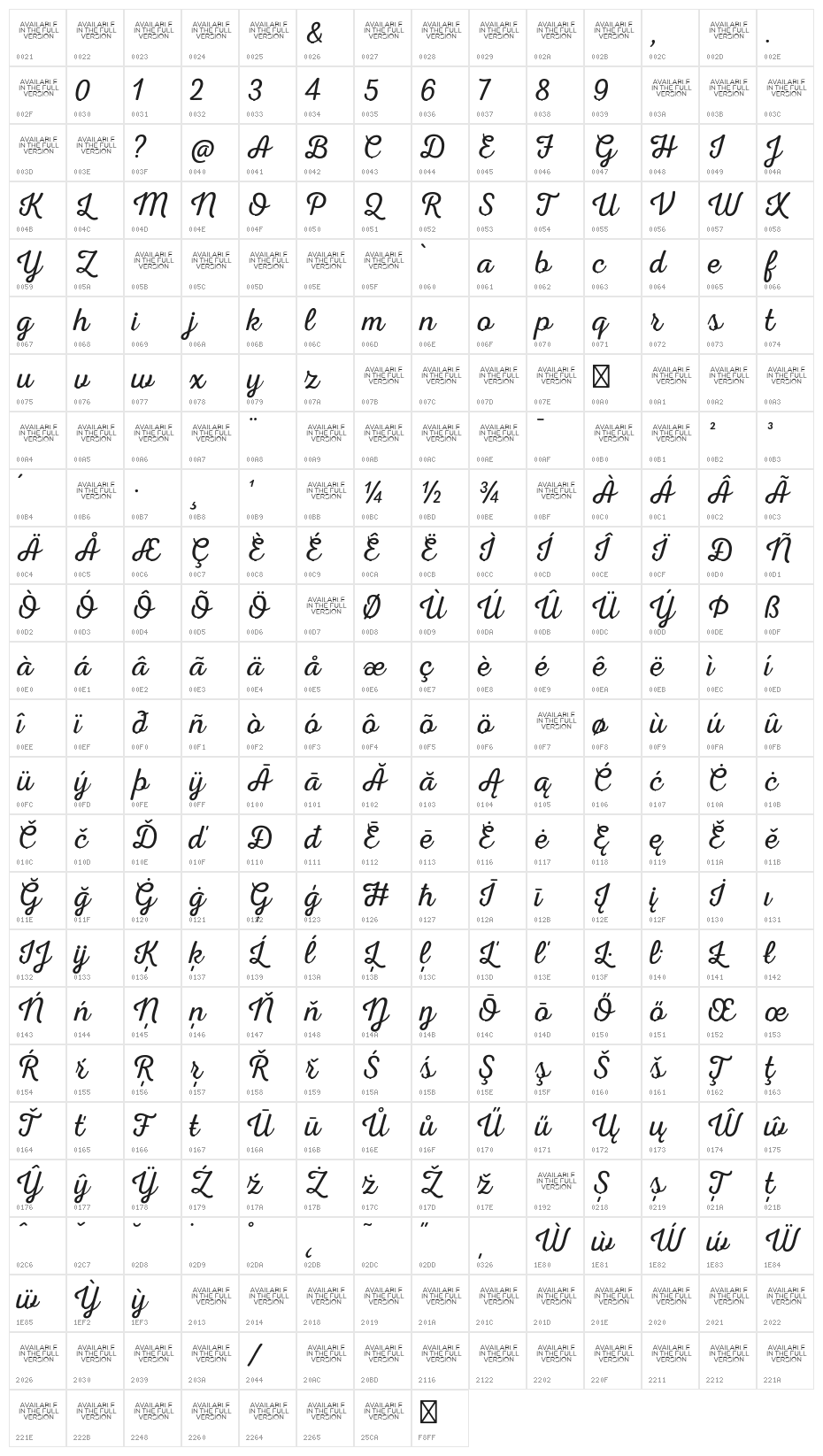 Nexa Rust Script L Demo 1 Character Map