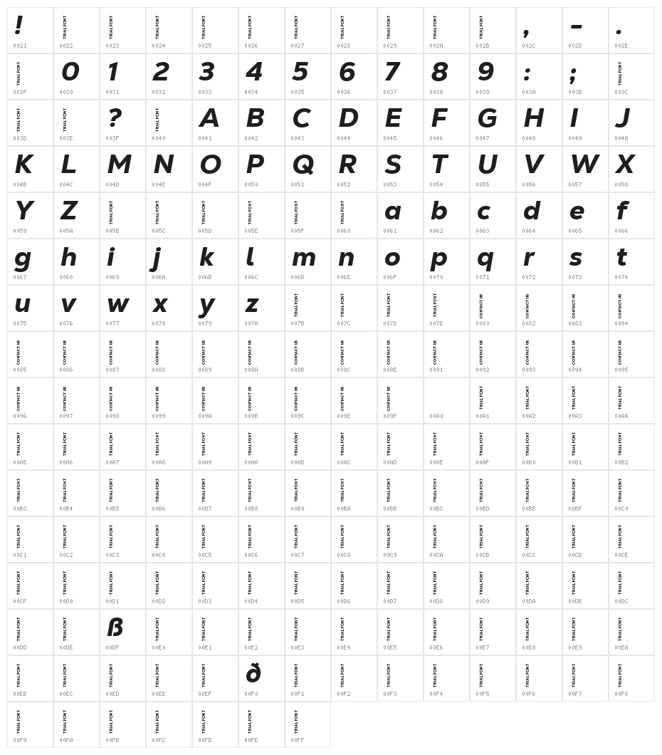 Nexa Text-Trial Heavy Italic Character Map