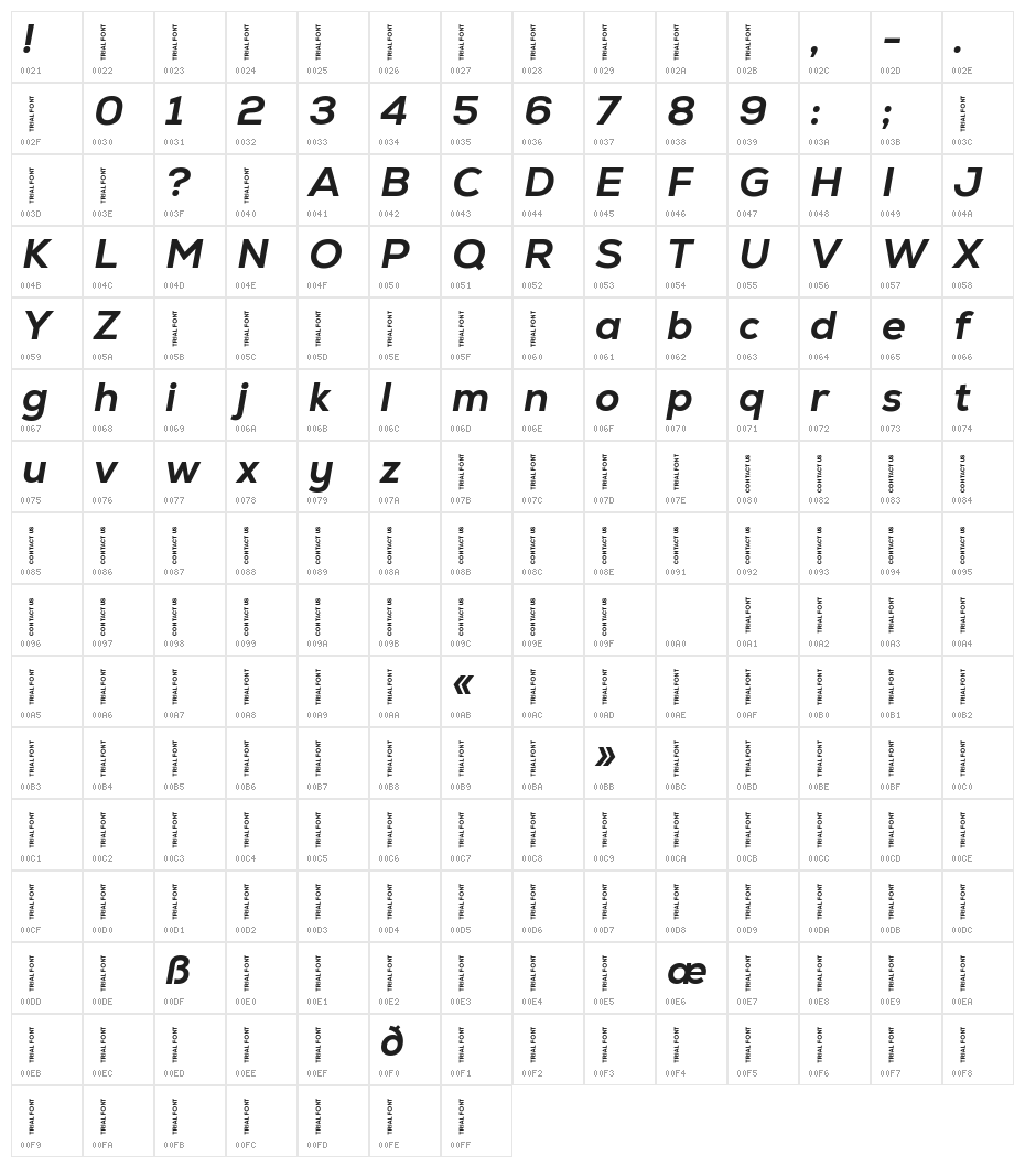 Nexa-Trial Extra Bold Italic Character Map