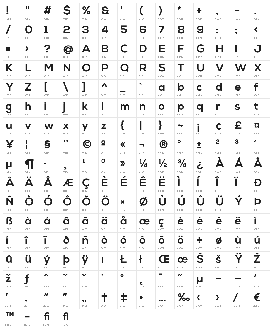 NexaBold Character Map