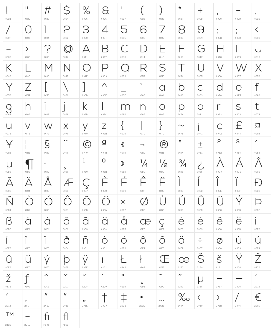 NexaLight Character Map