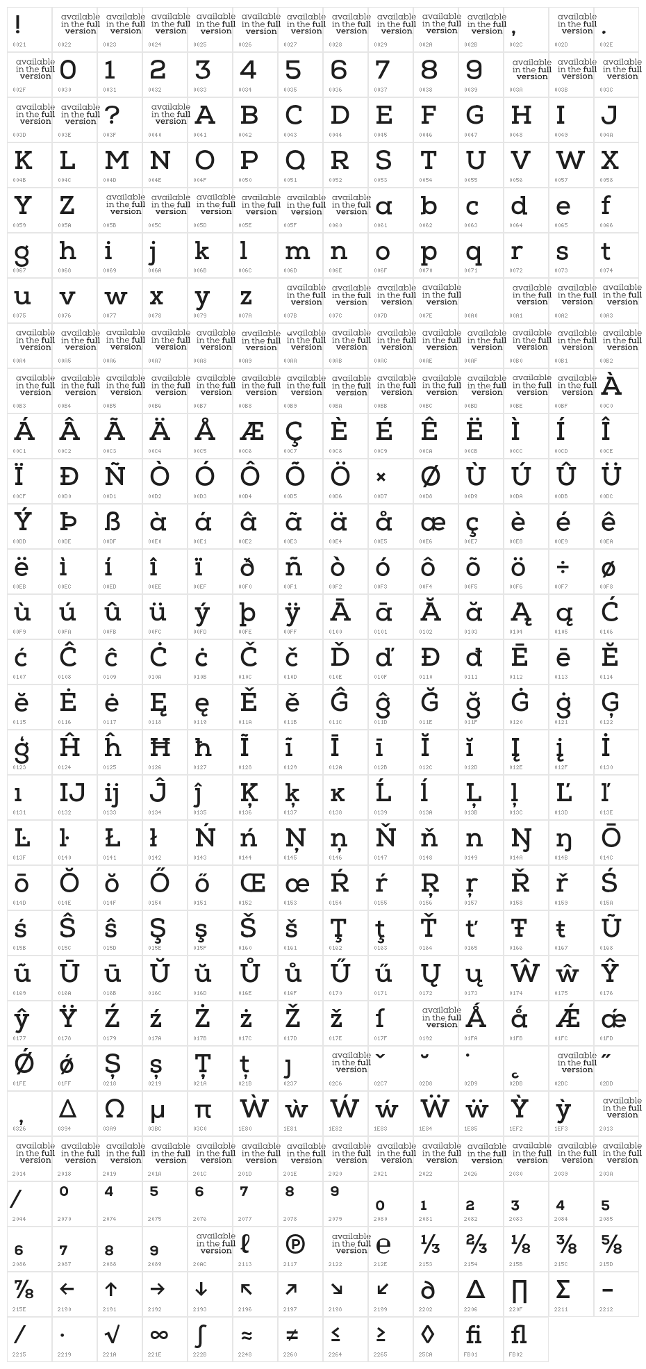 NexaSlabBoldFREE Character Map