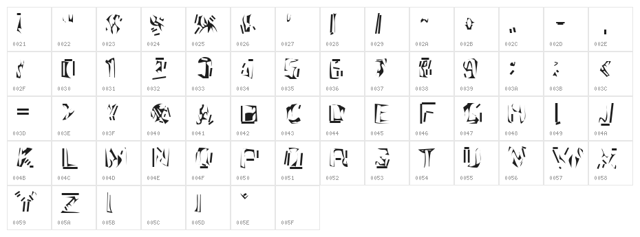 Nexerchist Character Map