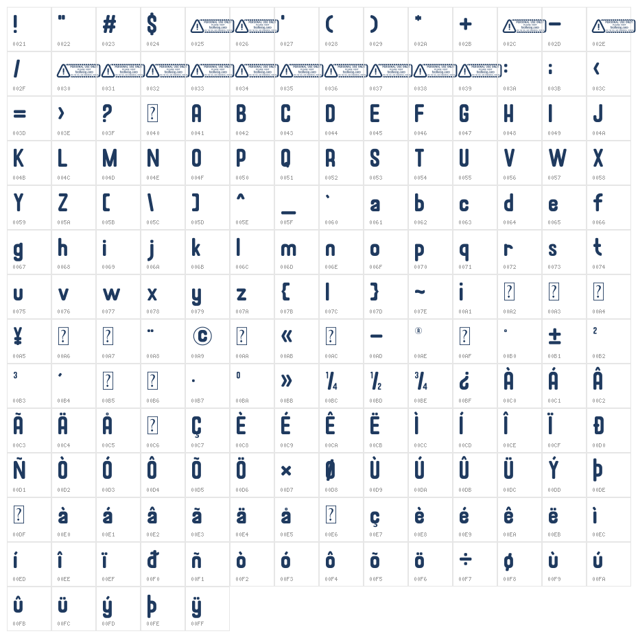 Nexsa PERSONAL USE ONLY! Character Map