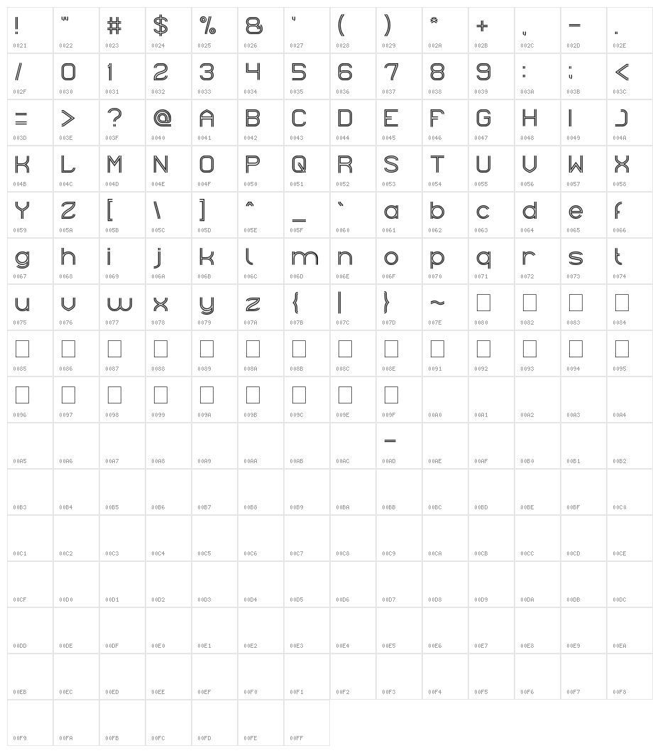 Next Century Character Map