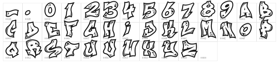 Next Custom Character Map