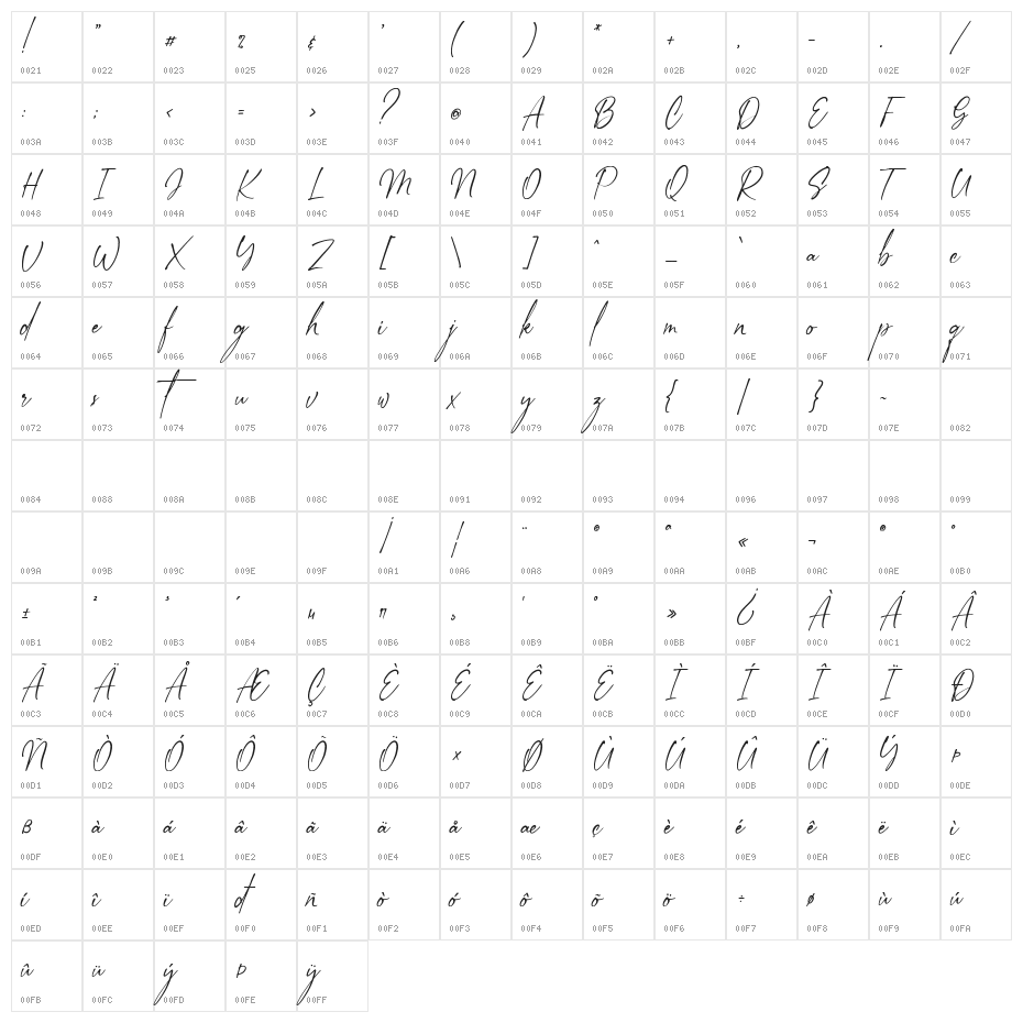 Next Southerland Script DEMO Character Map
