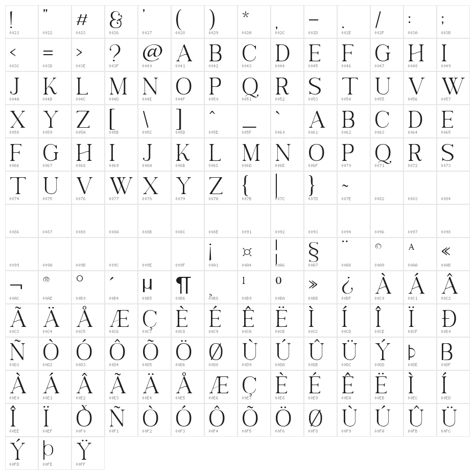 Next Southerland Serif DEMO Character Map