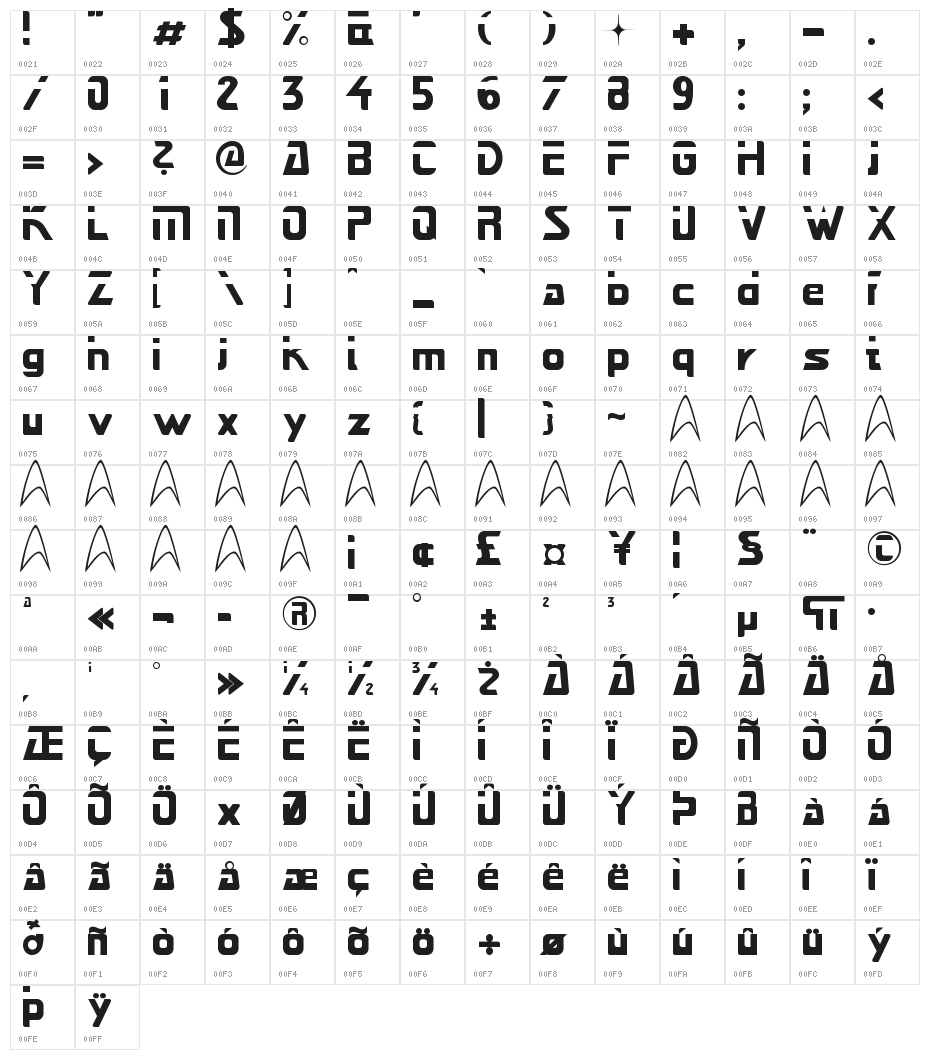 Next-Star Character Map