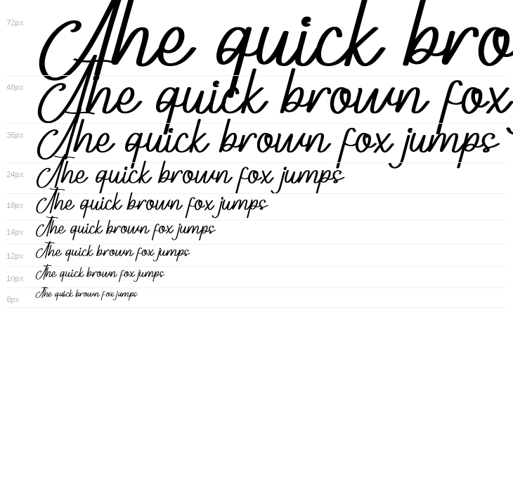 Next Time Demo Waterfall