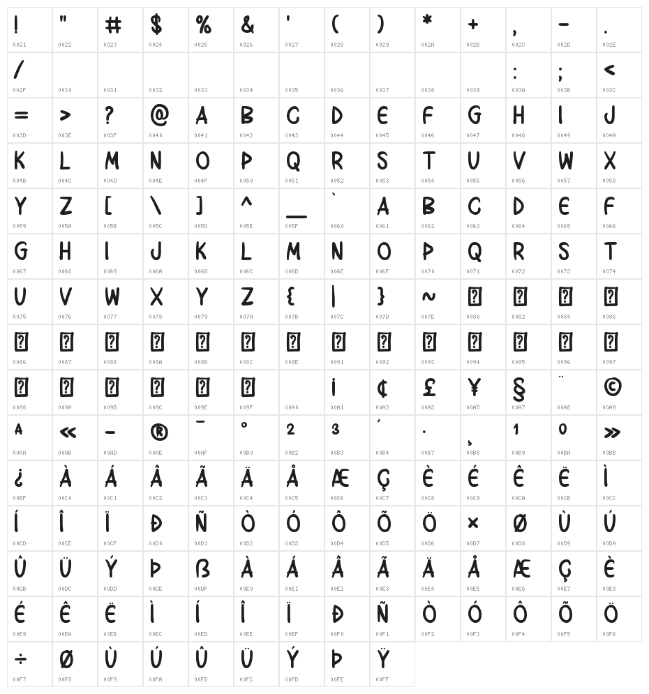 Next Time Character Map