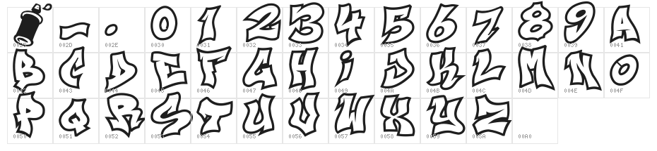 Next Ups Character Map