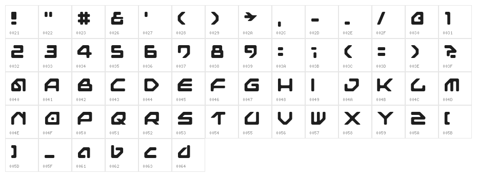 NextGames Character Map