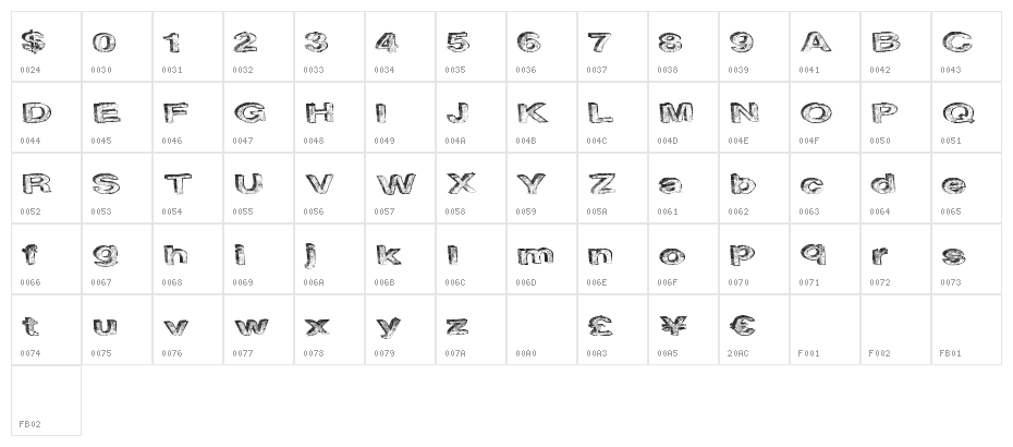 NextLevel Character Map
