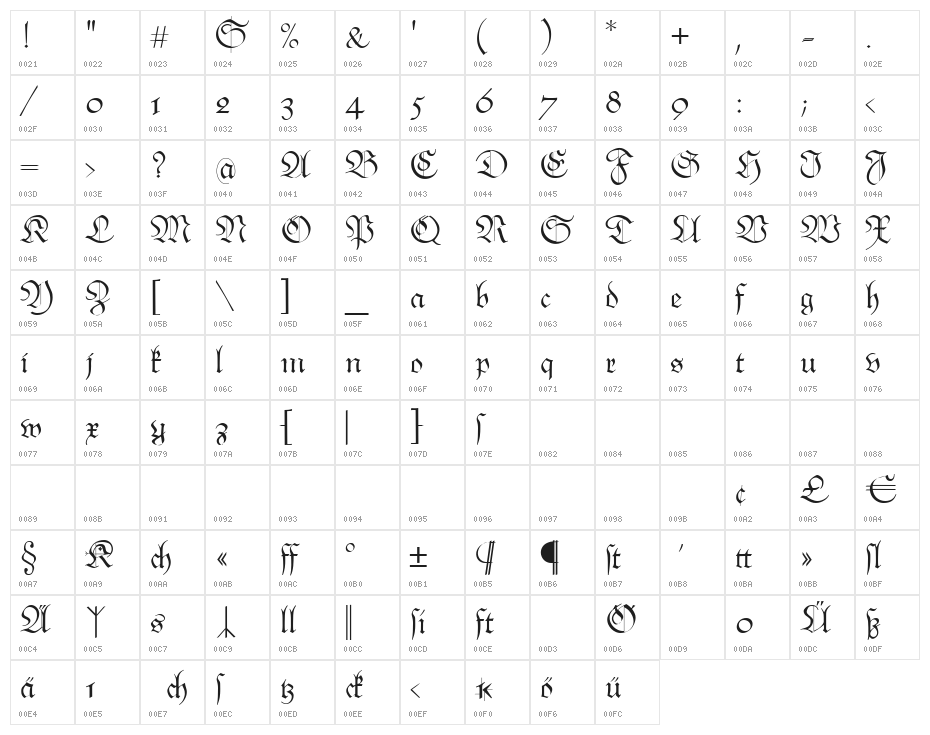 NextSpringtime Character Map