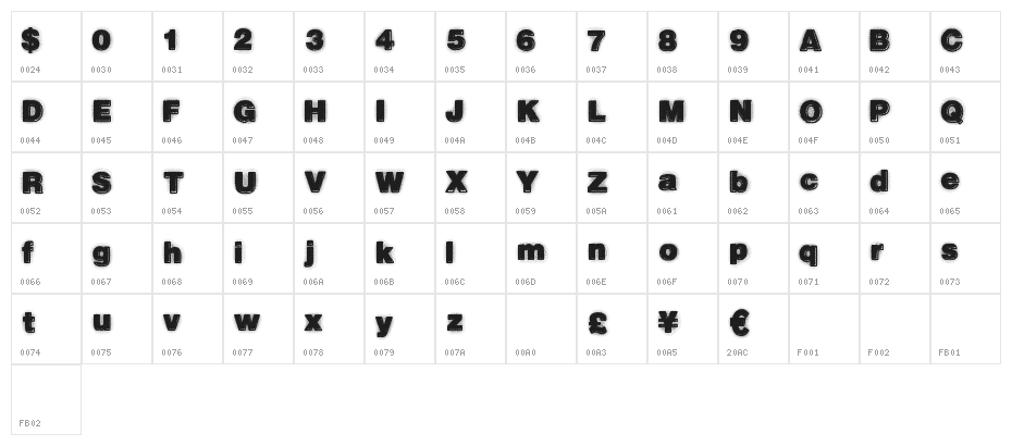 NextWave Character Map
