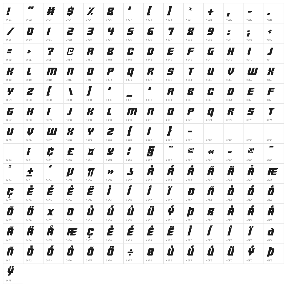 Nextgen Italic Character Map