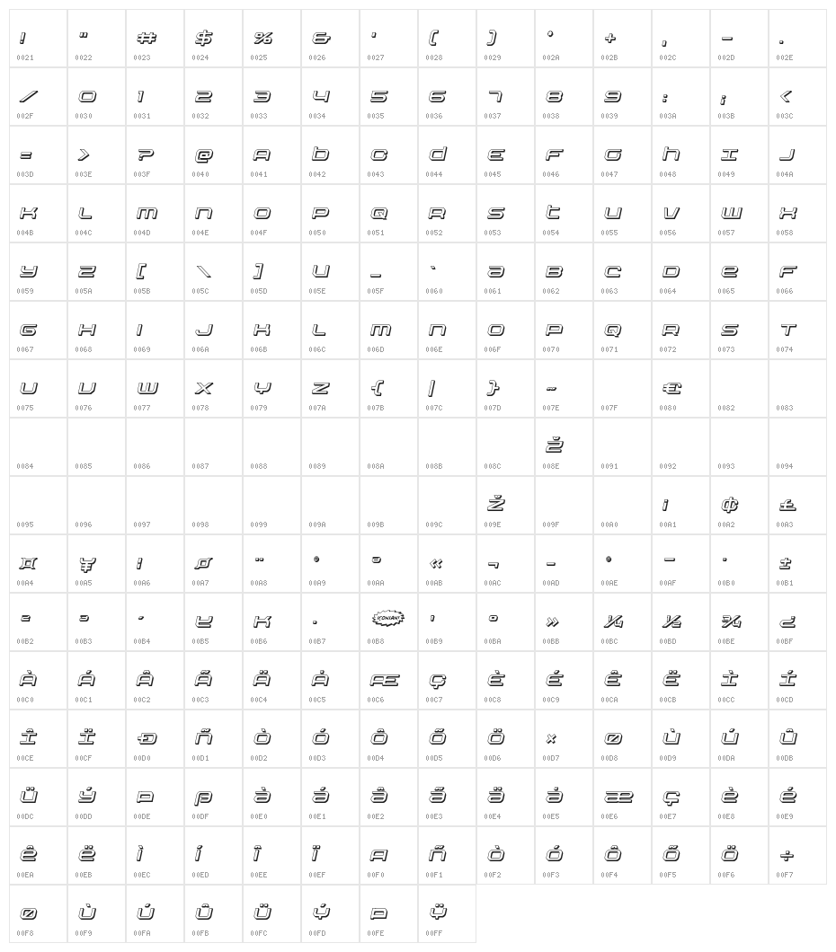 Nextwave 3D Italic Character Map