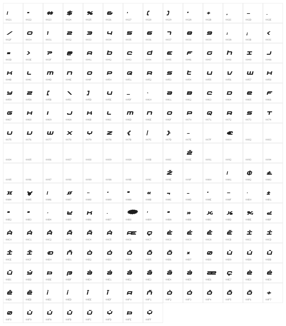 Nextwave Bold Italic Character Map