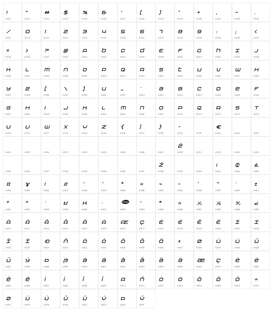 Nextwave Condensed Italic Character Map