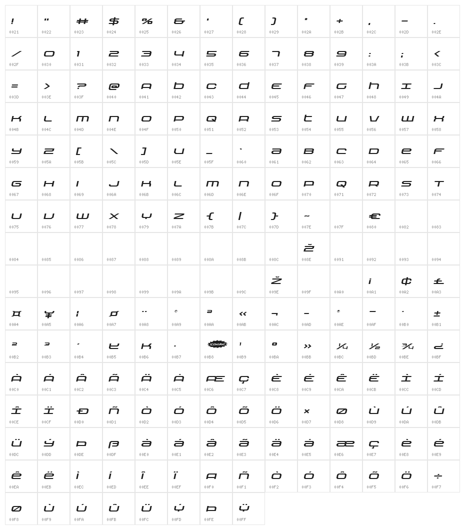 Nextwave Expanded Italic Character Map