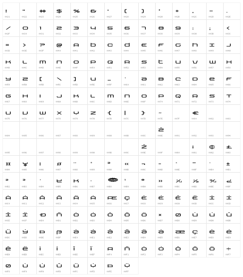 Nextwave Expanded Character Map